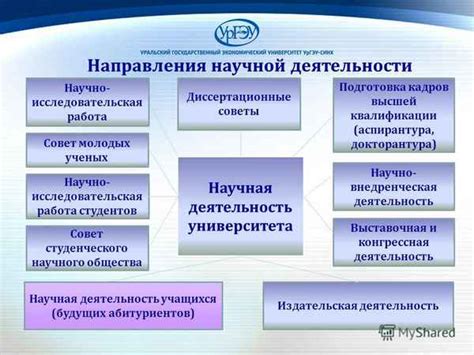 Расположение города в контексте сопредельных регионов