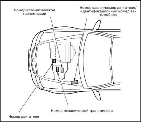 Расположение датчика оборотов двигателя в автомобиле Хонда Аккорд 7