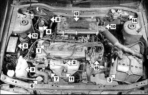 Расположение датчика режима простоя в автомобиле Nissan Sunny FB15