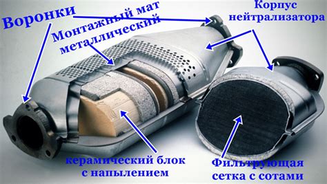 Расположение заслонки в системе очистки отработанных газов