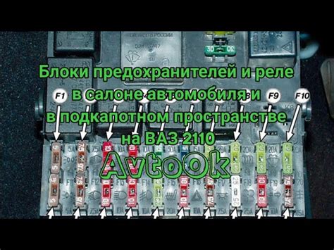 Расположение защитного предохранителя в автомобиле модели Ваз 2111: основные местоположения