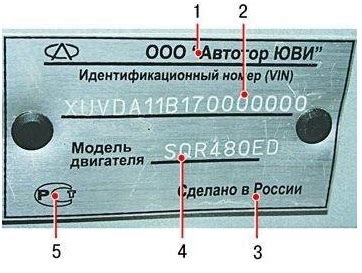 Расположение идентификационного кода на кузове автомобиля Ока