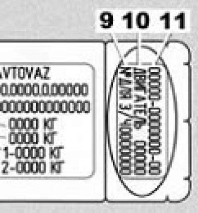 Расположение идентификационных кодов на основных компонентах автомобиля