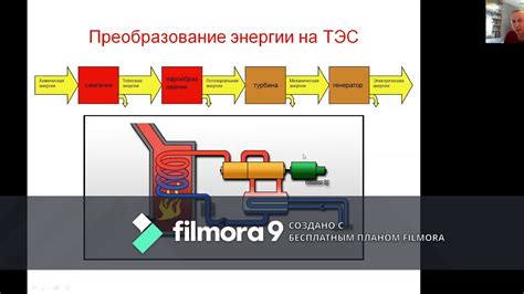 Расположение измерителя тепловой энергии в Daewoo Nubira