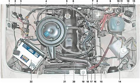 Расположение информации о двигателе автомобиля ВАЗ 21053: сведения и инструкция