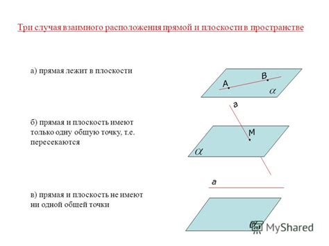 Расположение и задачи