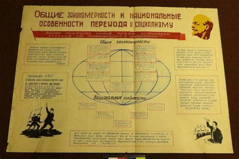 Расположение и особенности строки ввода в одном популярном интернет-программном решении