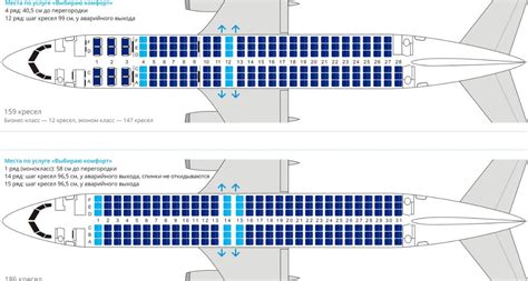 Расположение и уникальные характеристики места 2f в аэроплане