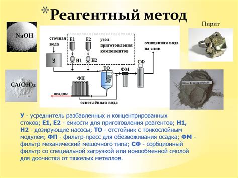 Расположение и характеристики легких и тяжелых металлов