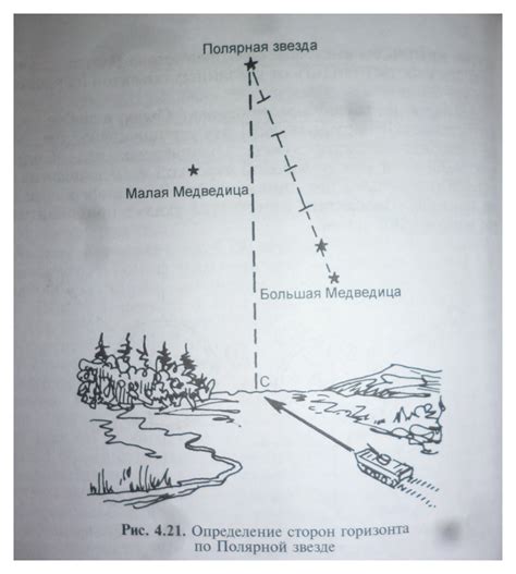 Расположение на карте и особенности местности