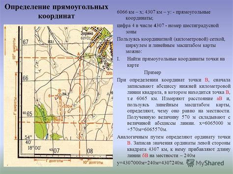 Расположение ночных клубов: определение ключевых точек на карте