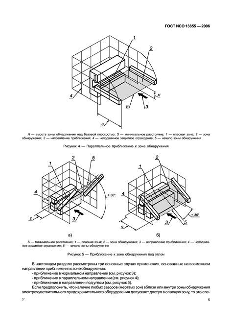 Расположение основных защитных устройств внутри салона