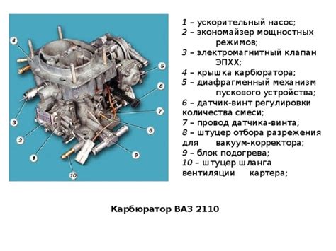 Расположение отвертки для регулировки топливной смеси ВАЗ 2110 с дроссельным карбюратором