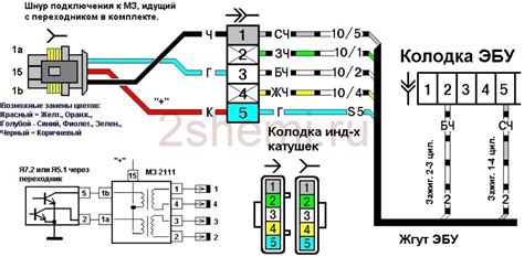 Расположение положительной точки контакта катушки зажижжки автомобиля ВАЗ 2108