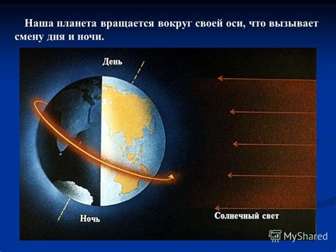 Расположение полярных регионов и причины возникновения аномально длительного дня и ночи