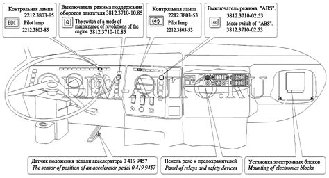 Расположение предохранителей в кабине водителя автомобиля ГАЗ 53