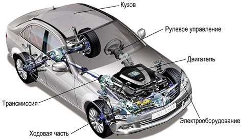 Расположение резервуара для соединения компонентов автомобиля Niva Chevrolet