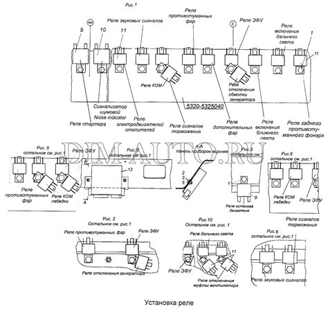 Расположение реле сигнала КамАЗ Евро: основные места