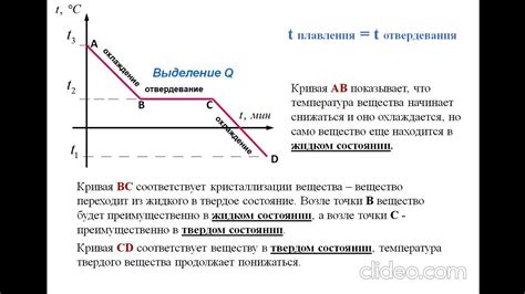 Расположение сенсора важного инструмента для контроля процесса охлаждения