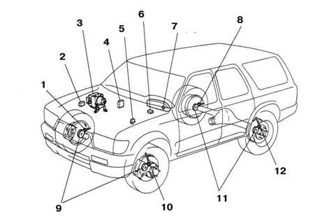 Расположение сенсора системы антиблокировки тормозов в седане Toyota Camry