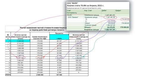 Расположение счета 76 ав в структуре баланса