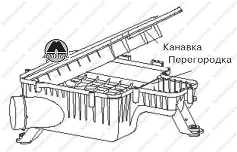 Расположение фильтрующего элемента в системе впуска