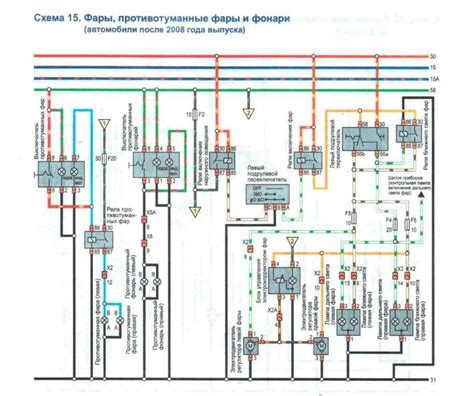 Расположение центрального узла координации в ДЭУ Нексия