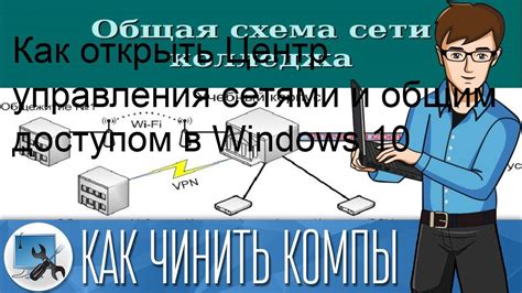 Расположение центра управления сетями в системной архитектуре