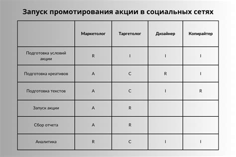 Распределение органической матрицы у разнообразных видов существ