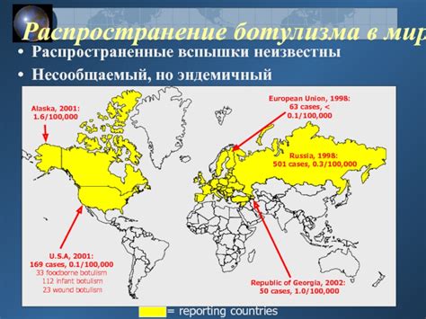 Распространение ботулизма в странах Запада