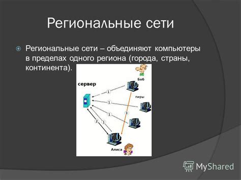 Распространение в пределах континента