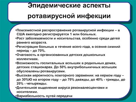 Распространение и сезонность ротавирусной инфекции: особенности повторного заражения