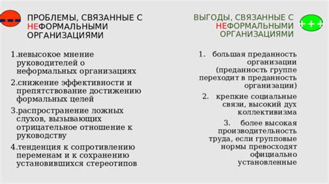 Распространение стереотипов в группе и его последствия