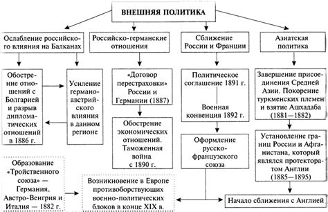 Распространение холеры в 19 веке: исторический контекст