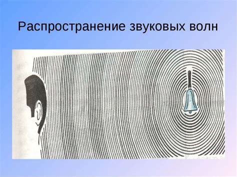 Распространение эффектов взрыва: звуковые и визуальные послесмертные ощущения