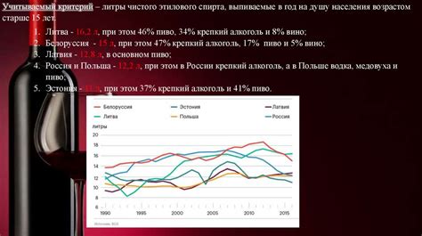 Распространенность недовольства обществом среди завистливых и конфликтных индивидуумов