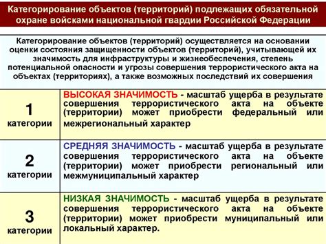 Рассмотрение возможных правовых последствий и советы по минимизации рисков