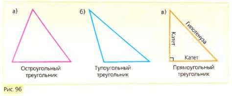 Рассмотрение особого случая: фигура с одинаковыми углами