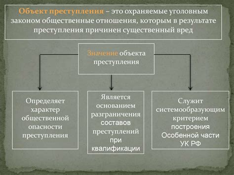 Рассмотрение совпадений в размерах и креплениях