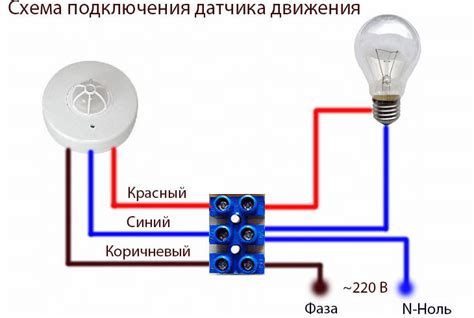 Рассмотрите возможность внедрения датчика движения