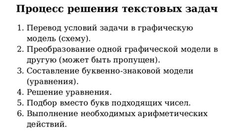 Расстановка букв: секрет получения правильного ответа