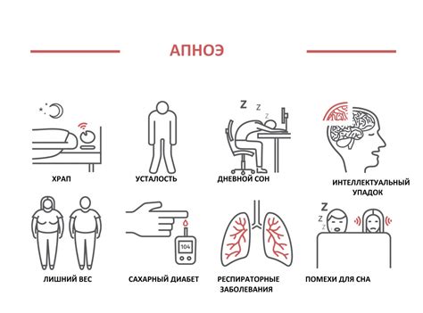 Расстройство сна и ухудшение фокусировки внимания