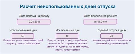 Рассчет дней отпуска при завершении трудовых отношений: как это происходит