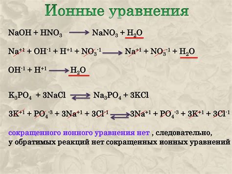 Растворение солей и кислот: роль ионного обмена