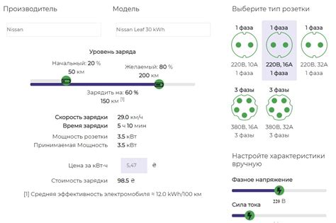 Расчет времени зарядки для 1А аккумулятора с 2А зарядкой