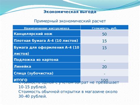 Расчет затрат и экономическая выгода при создании сооружения для обезвоживания снопов