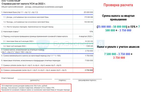 Расчет на повышенную надежность и долговечность