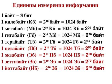 Расчет объема информации в килобайтах