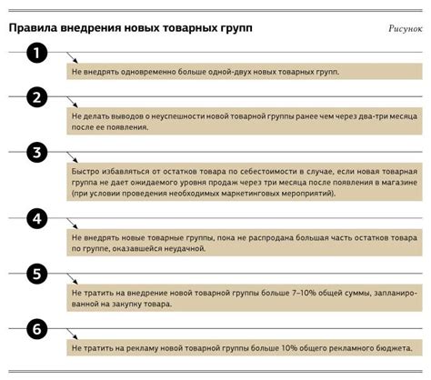 Расширение ассортимента и предоставление подробного описания товаров