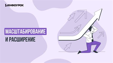 Расширение возможностей: масштабирование и доступность для клиентов